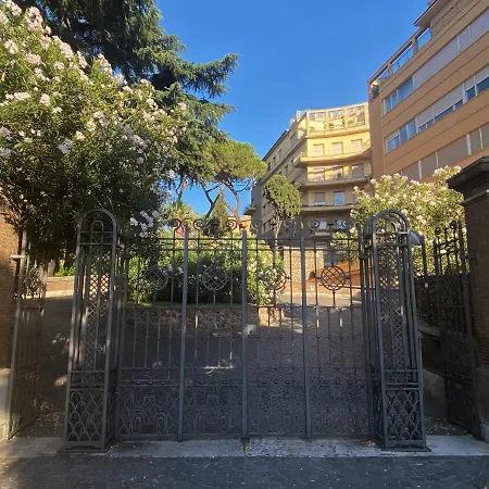 Il Nido Di San Saba *